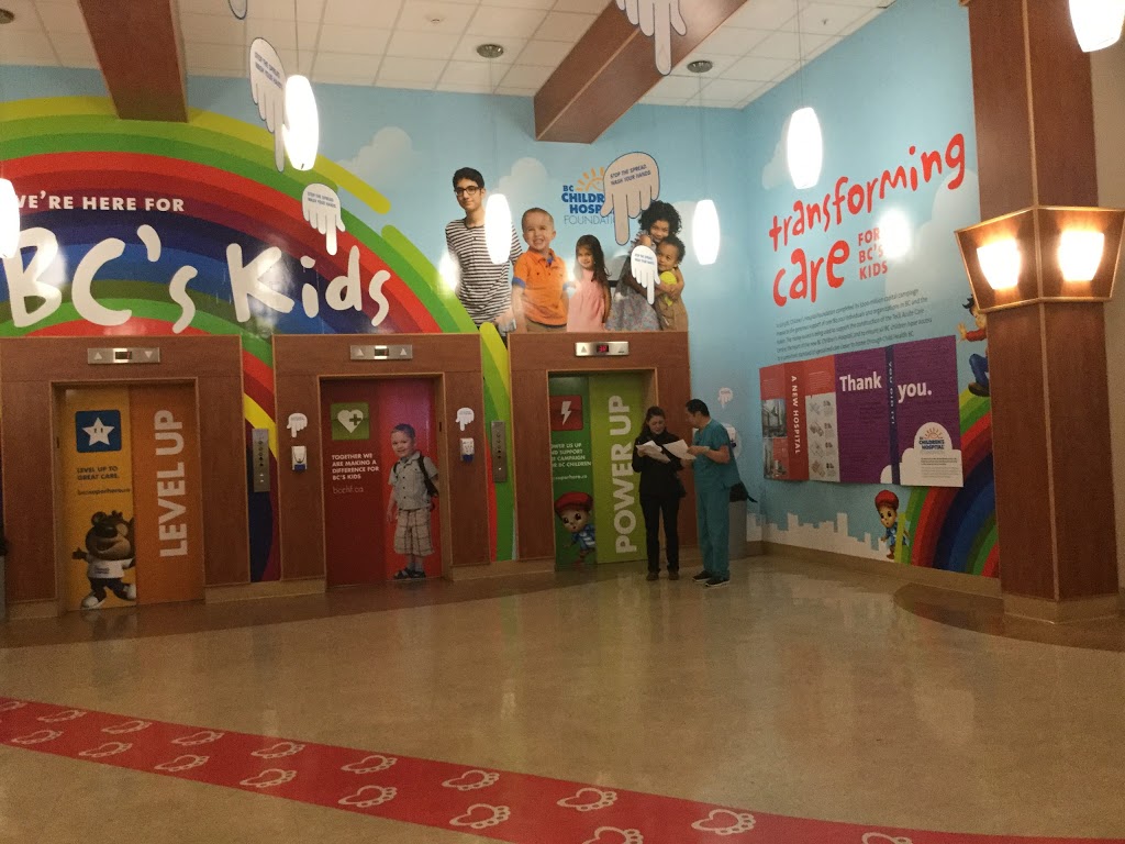 BC Women’s Hospital | 4500 Oak St, Vancouver, BC V6H 3N1, Canada | Phone: (604) 875-2424