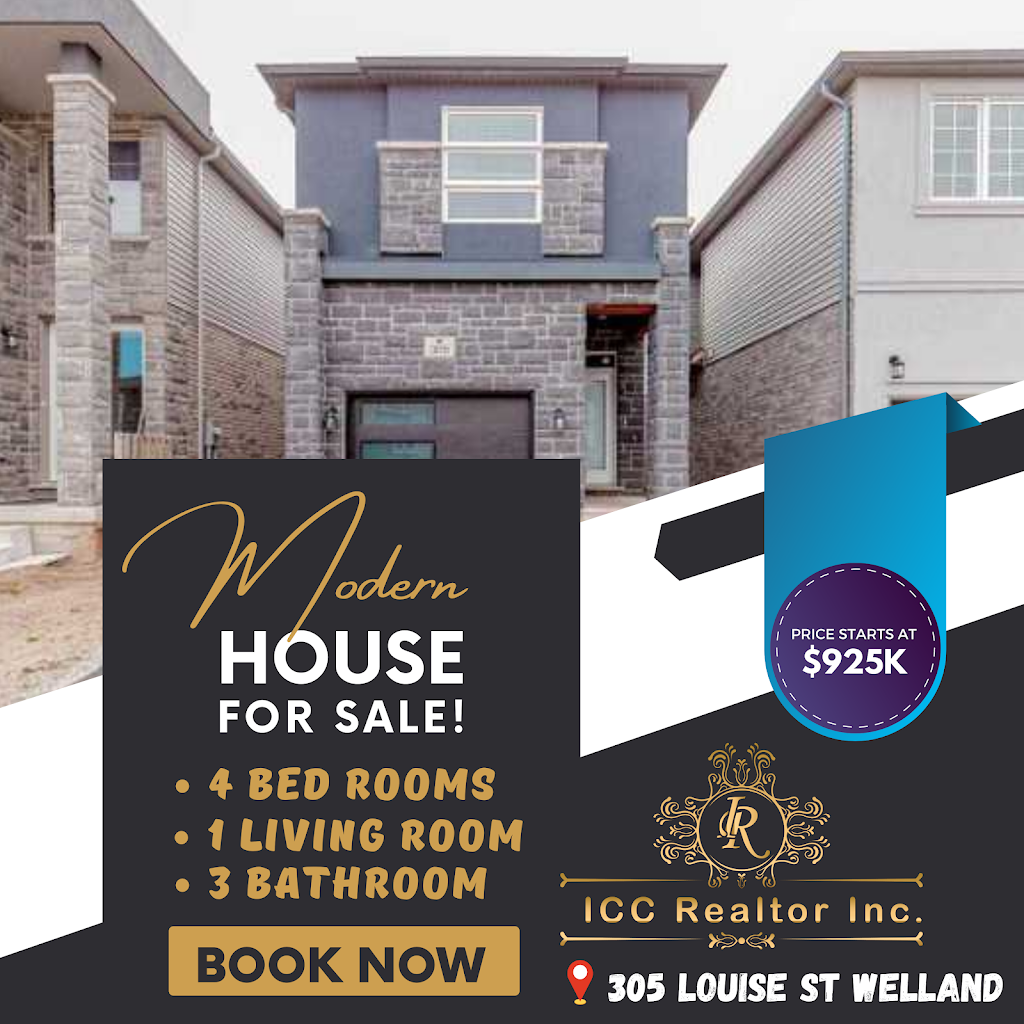Icc Realtor Inc. | 4 Perth St, Brampton, ON L6Z 4P3, Canada | Phone: (905) 588-4786