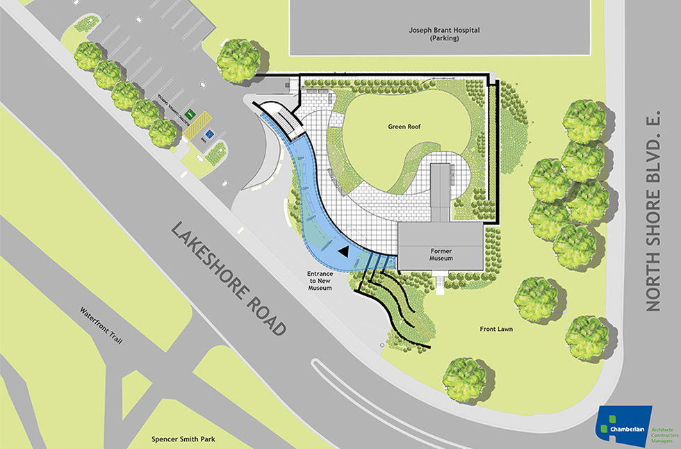 Burlington Museums Foundation | 2168 Guelph Line, Burlington, ON L7P 5A8, Canada | Phone: (905) 332-9888
