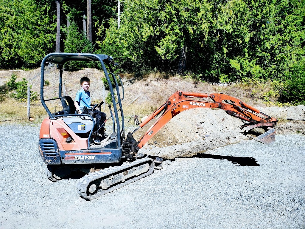 Optimus Electric | 5868 Highland Ave, Duncan, BC V9L 1L6, Canada | Phone: (778) 455-1477