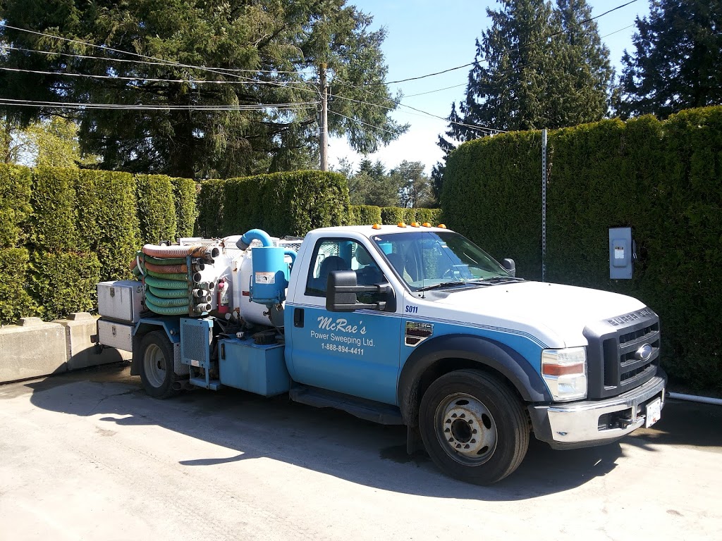 McRaes | 28944 Downes Rd, Abbotsford, BC V4X 1N6, Canada | Phone: (604) 856-8344