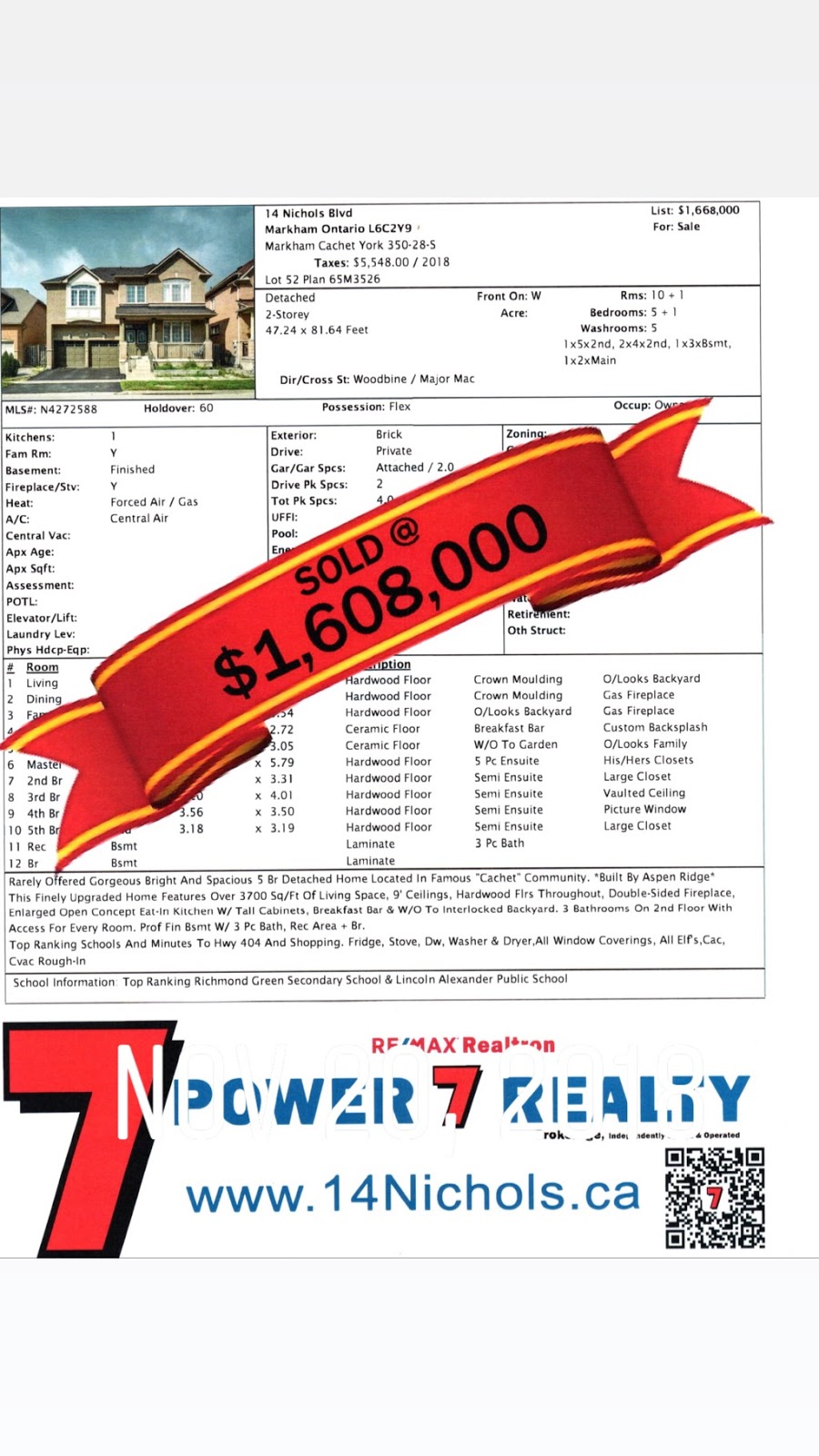 Ricky Tong - RE/MAX Realtron Power 7 Real Estate | 25 Brodie Dr, Richmond Hill, ON L4B 4W6, Canada | Phone: (416) 705-6688