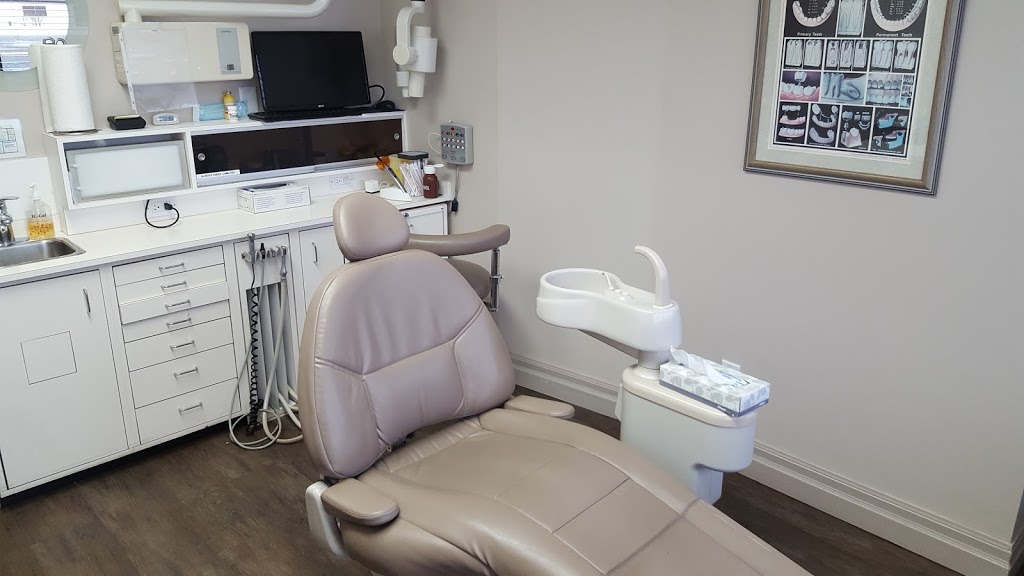 Dr. Shakeel Siddiqui | 377 Burnhamthorpe Rd E #103, Mississauga, ON L5A 3Y1, Canada | Phone: (905) 270-1500