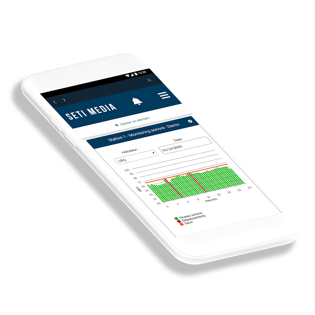 Seti Media Inc. | 332 Rue Marquette, Sherbrooke, QC J1H 1M3, Canada | Phone: (819) 823-2323
