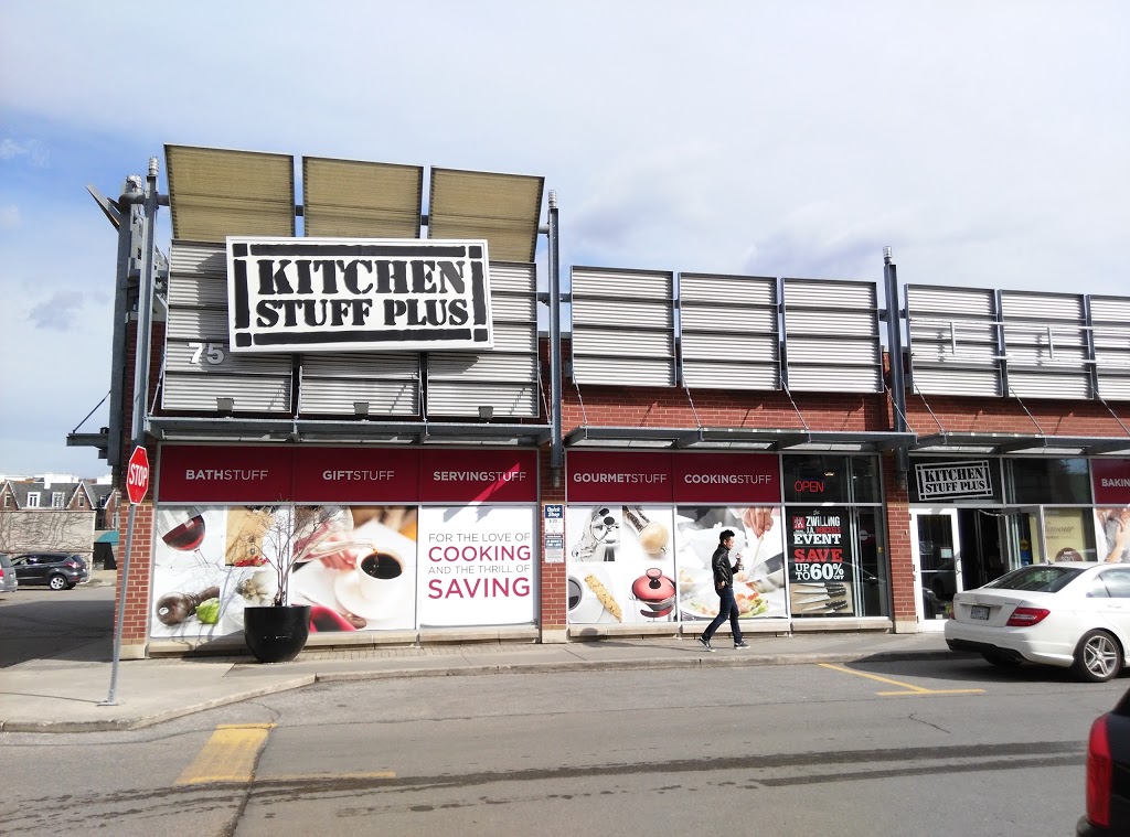 Kitchen Stuff Plus | 75 Hanna Ave #1A, Toronto, ON M6K 3N7, Canada | Phone: (416) 532-5500