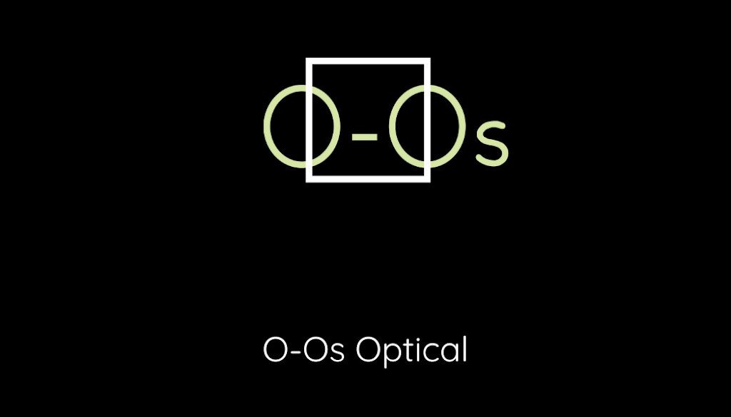 O-Os Optical | 2400 Guelph Line Unit8, Burlington, ON L7P 4M7, Canada | Phone: (289) 337-2449