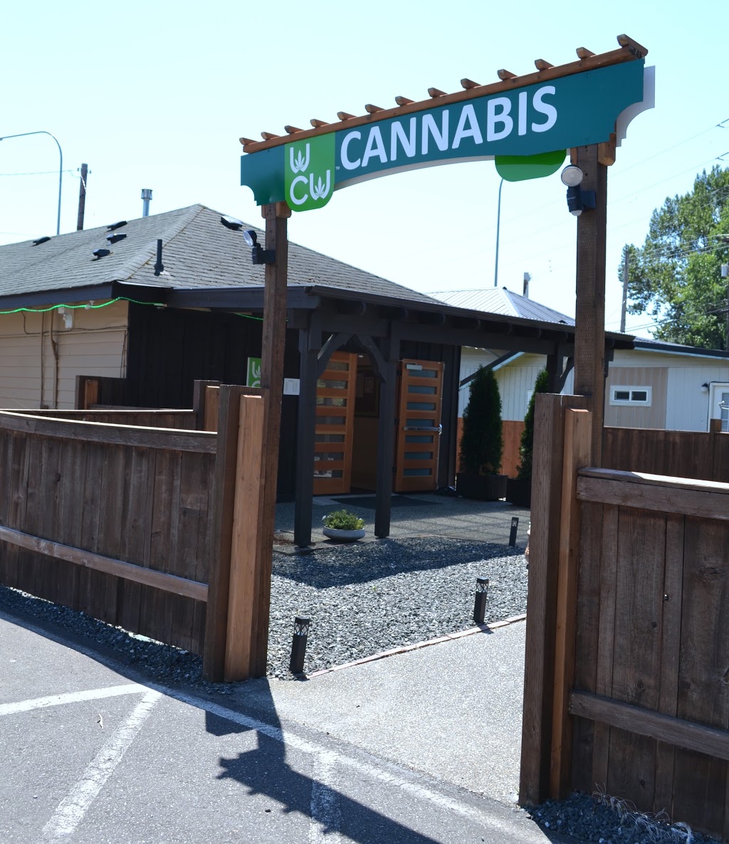 West Coast Wellness | 3708 Mt Baker Hwy, Everson, WA 98247, USA | Phone: (360) 392-8309