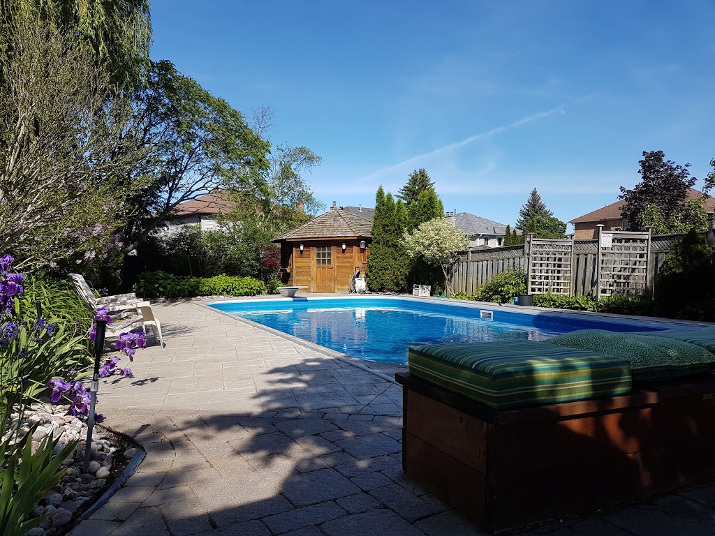 Markham Swim School | 19 Mintleaf Gate, Markham, ON L3P 5X4, Canada | Phone: (416) 294-2175