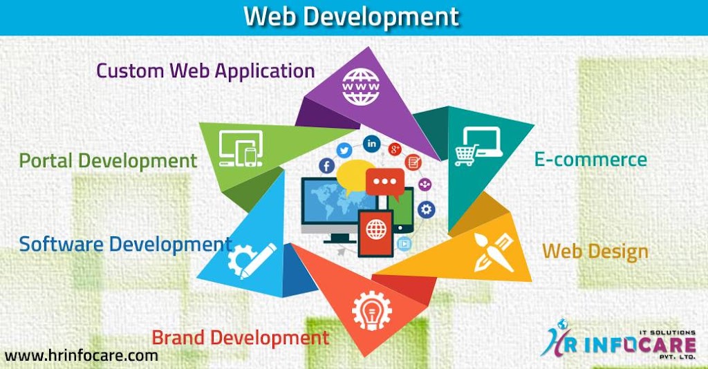 HR Infocare- Web and Digital Marketing Solutions | 2080 Pembina Hwy #1014, Winnipeg, MB R3T 2G9, Canada | Phone: (431) 337-6909