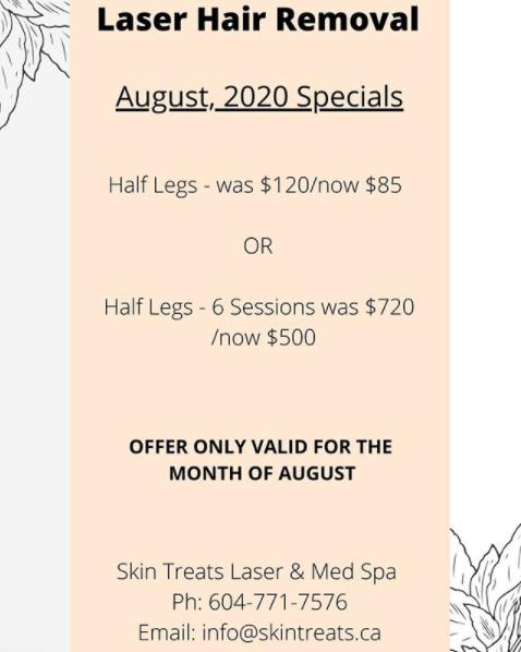 Skin Treats Laser & Med Spa | 12835 62 Ave, Surrey, BC V3X 3L9, Canada | Phone: (604) 771-7546