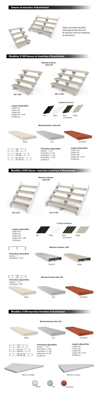 MCMEL Rénovation | 500 A Rue Isidore Dagenais, Saint-Roch-de-lAchigan, QC J0K 3H0, Canada | Phone: (450) 588-4271