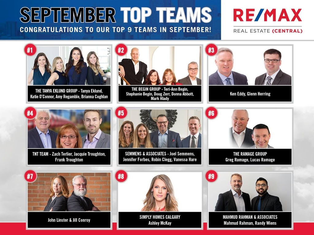 Internet Brokers Group | 7707 Marthas Haven Park NE, Calgary, AB T3J 3Z7, Canada | Phone: (403) 232-1032