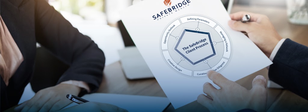 SafeBridge Private Wealth | 25 Scarsdale Rd #12, North York, ON M3B 2R2, Canada | Phone: (416) 466-5858