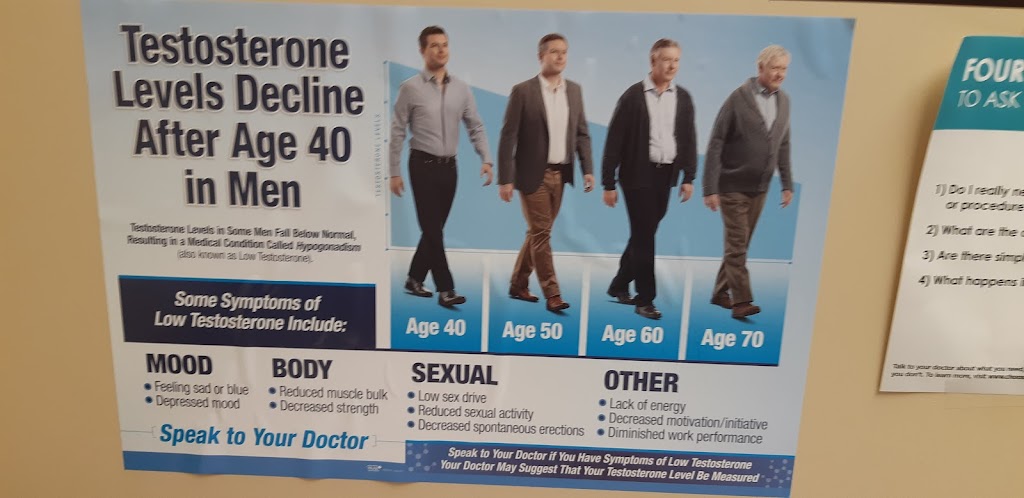Heritage Lane Medical Clinic | 10835 23 Ave NW, Edmonton, AB T6J 7B5, Canada | Phone: (780) 424-6490