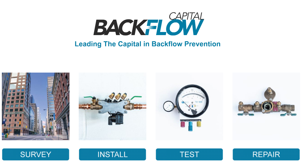 Capital Backflow | 17 Fortune St, Richmond, ON K0A 2Z0, Canada | Phone: (613) 509-0375
