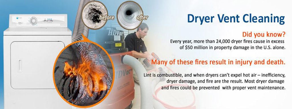 Service 1st Air Duct Cleaning | 193 Pinebush Rd, Cambridge, ON N1R 7H8, Canada | Phone: (519) 624-7683