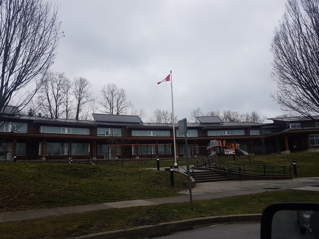 Sexsmith Community Pre-School | 7410 Columbia St, Vancouver, BC V5X 3C1, Canada | Phone: (604) 324-6355