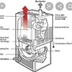 AK Plumbing & Heating Ltd | 8411 Harms St, Mission, BC V2V 6E2, Canada | Phone: (778) 985-5237