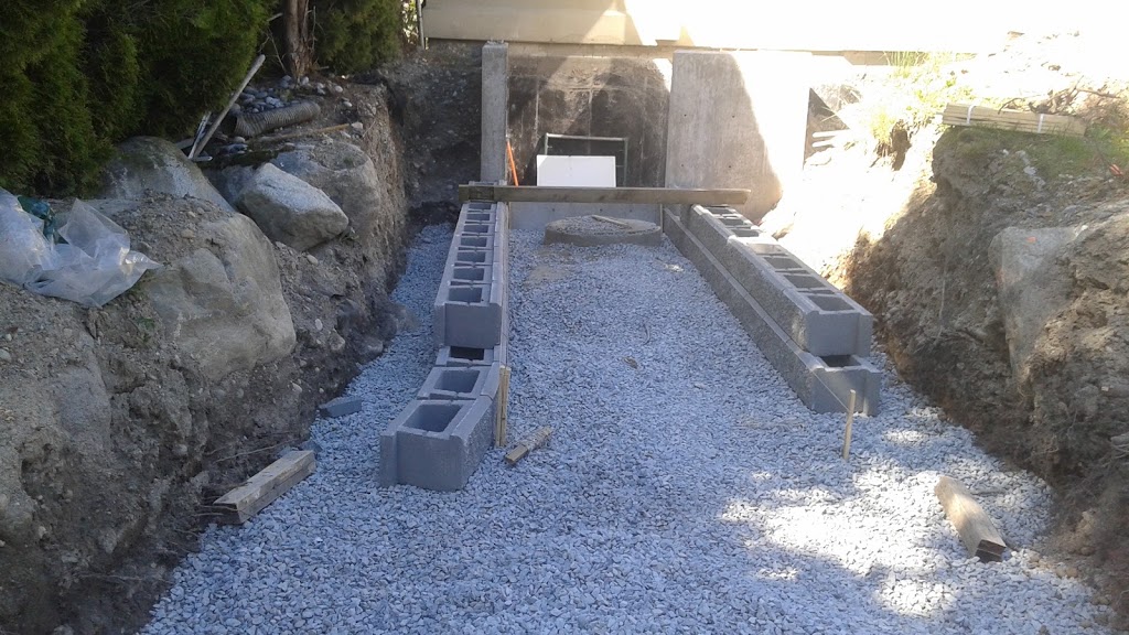 Guy Richardson Park | Surrey, BC V3S 3X4, Canada