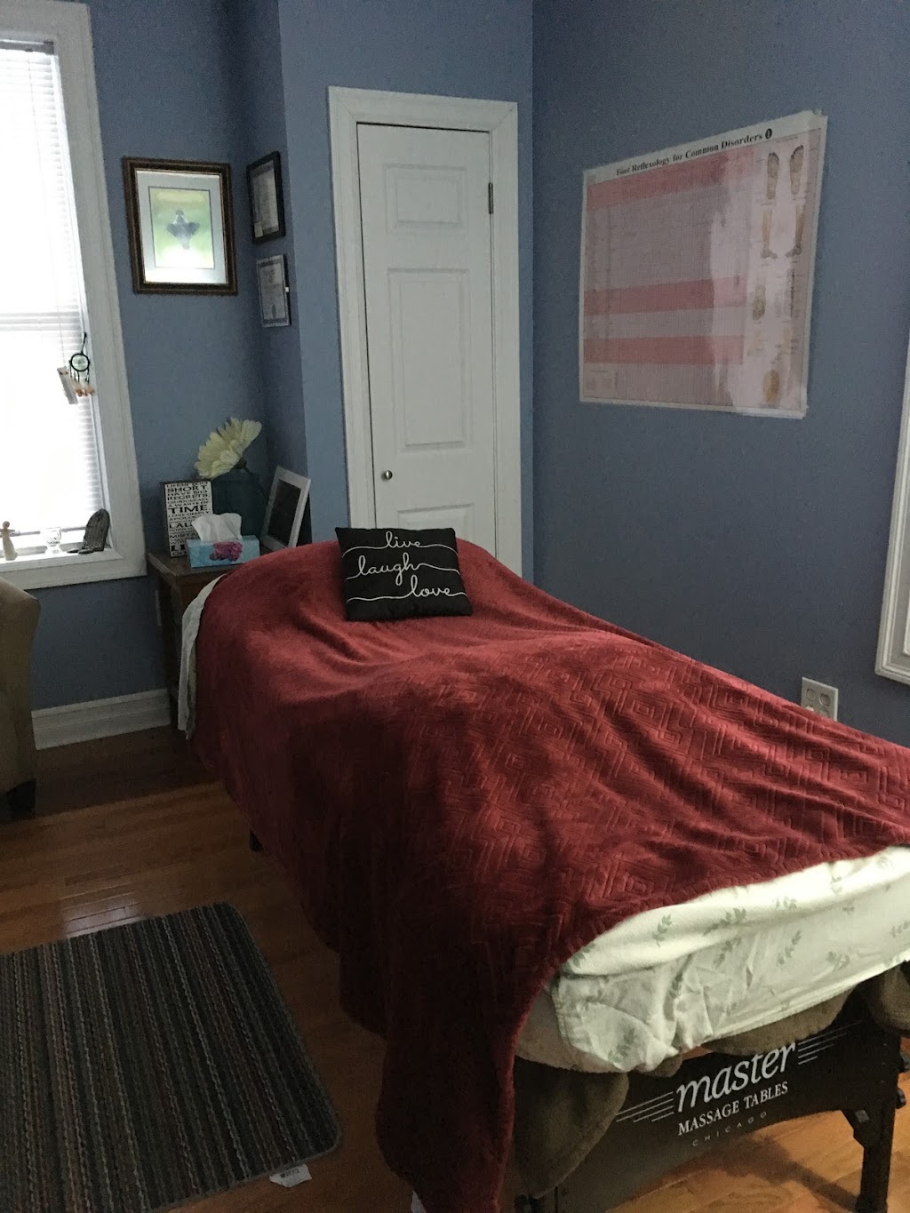 Jeanette Gormley Reflexology | 26 St Stephen St, Pictou, NS B0K 1H0, Canada | Phone: (902) 754-0508
