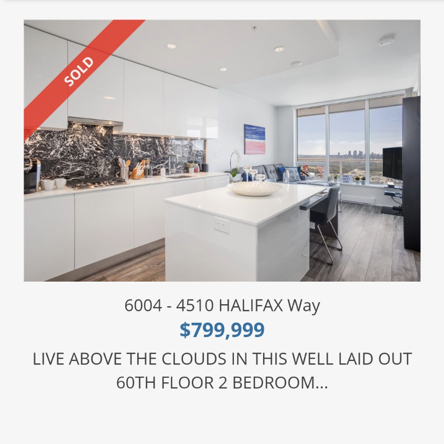 Metro Living | 4510 Halifax St, Burnaby, BC V5C 0K4, Canada | Phone: (604) 219-8235