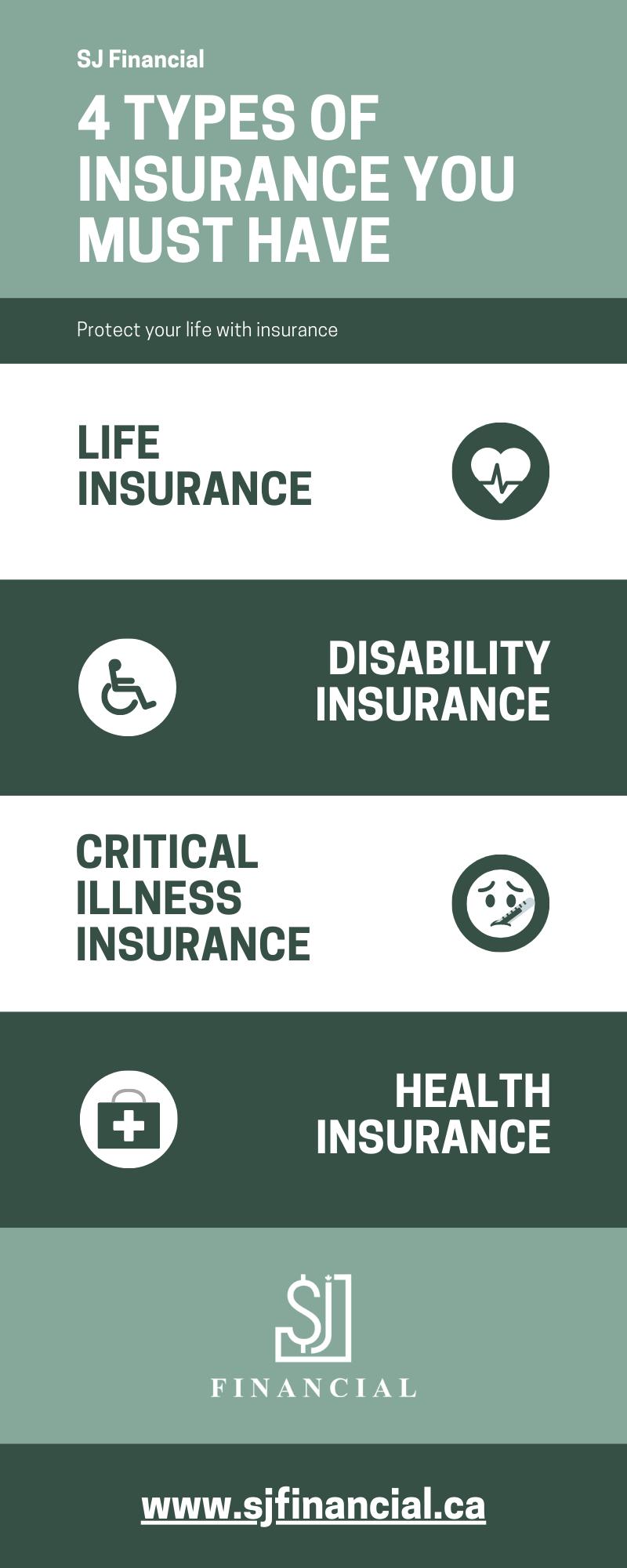 SJ Financial | 241 Clarence St Unit 28, Brampton, ON L6W 4P2, Canada | Phone: (141) 670-79900