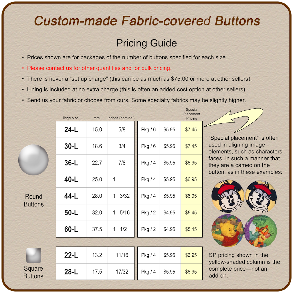 buttons-n-things LLC | 5 Bracken Pl, Bellingham, WA 98229, USA | Phone: (360) 966-6564