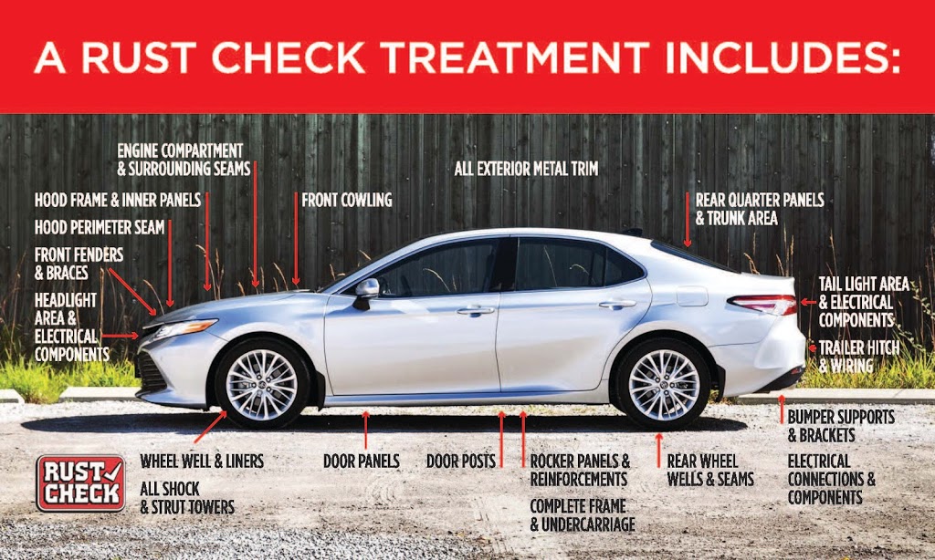Rust Check | 777 Dundas St W, Mississauga, ON L5C 4P6, Canada | Phone: (905) 566-7878