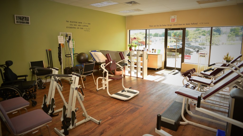 Functional Fitness | 190 Memorial Ave, Orillia, ON L3V 5X6, Canada | Phone: (705) 259-2348