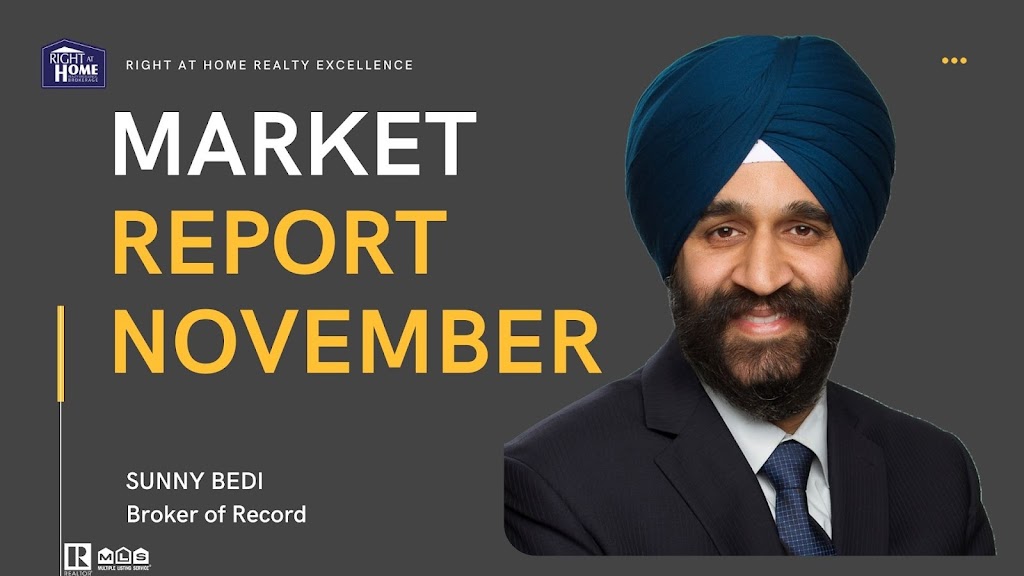 Team Sunny Bedi | 2980 Drew Rd #118, Mississauga, ON L4T 0A7, Canada | Phone: (416) 826-6750