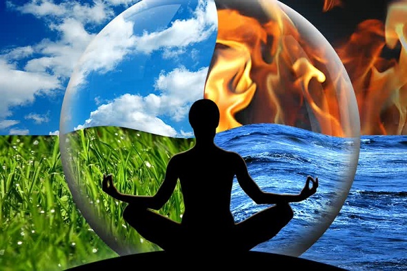Your Spiritual Connection | 141 Easthaven St, Oshawa, ON L1G 6K4, Canada | Phone: (905) 391-8801