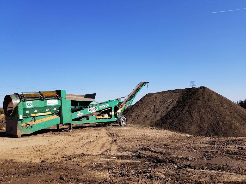 Mapleton Contracting Ltd. | 8505 Wellington 8, Moorefield, ON N0G 2K0, Canada | Phone: (519) 837-7232