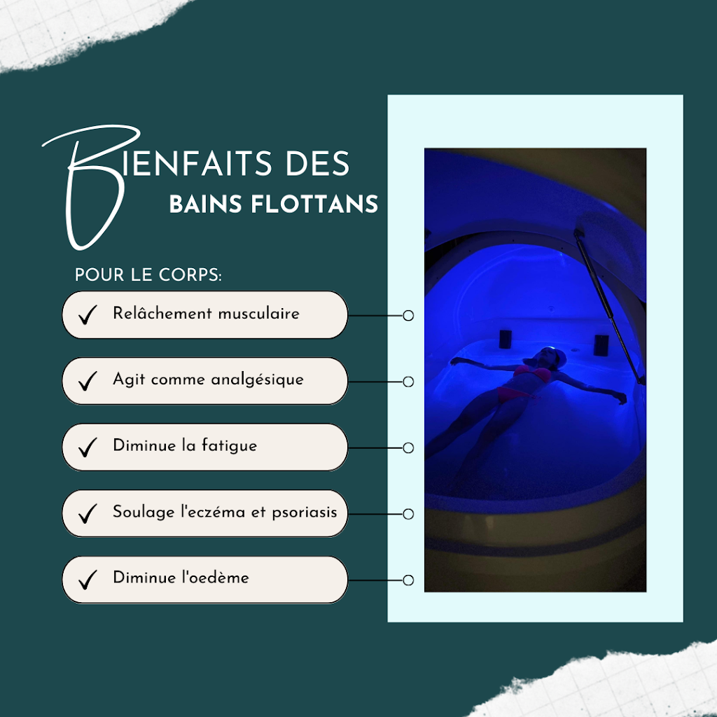 Pür Détente et Spa | 165 Bd Poliquin, Sorel-Tracy, QC J3P 7Y8, Canada | Phone: (450) 556-1400