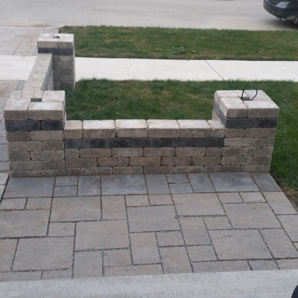 Nu Shade Services | 106 Port Royal Ave, Kleinburg, ON L4H 4K6, Canada | Phone: (416) 817-9444