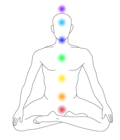 Energy Healing with Reiki | 66000 Spruce Rd, Oakbank, MB R5N 0H9, Canada | Phone: (204) 226-1156