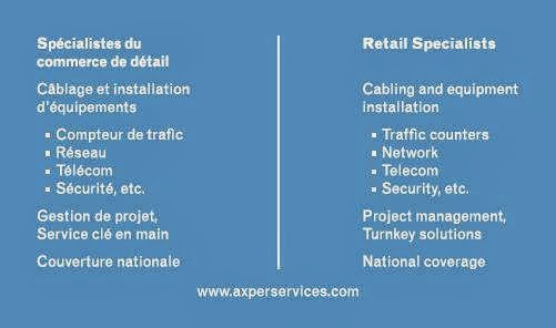 Axper Inc | 127 Bd Richelieu, Richelieu, QC J3L 3R3, Canada | Phone: (866) 658-2360