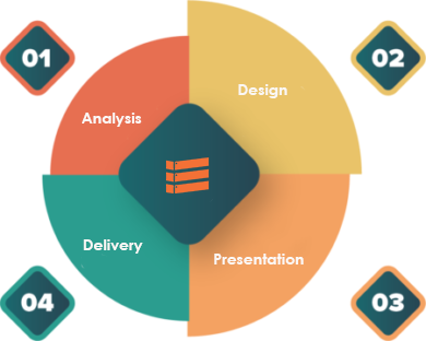 Enterprise Web Cloud Edmonton | 2311 90b St SW Suite no. 201, Edmonton, AB T6X 0T1, Canada | Phone: (780) 652-2122