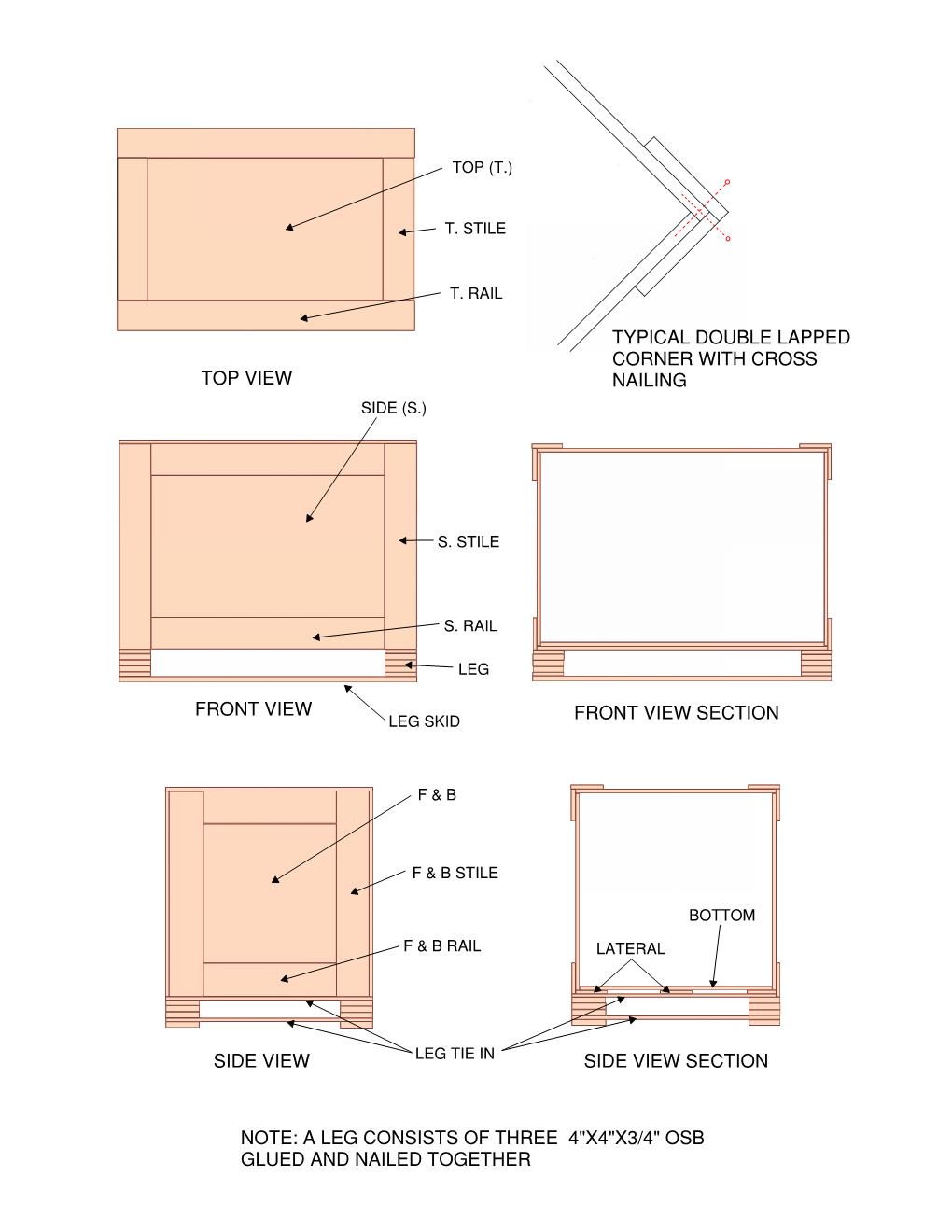 wood shipping crates | 083535 Southgate Township Rd 08, Mount Forest, ON N0G 2L0, Canada | Phone: (519) 323-1680