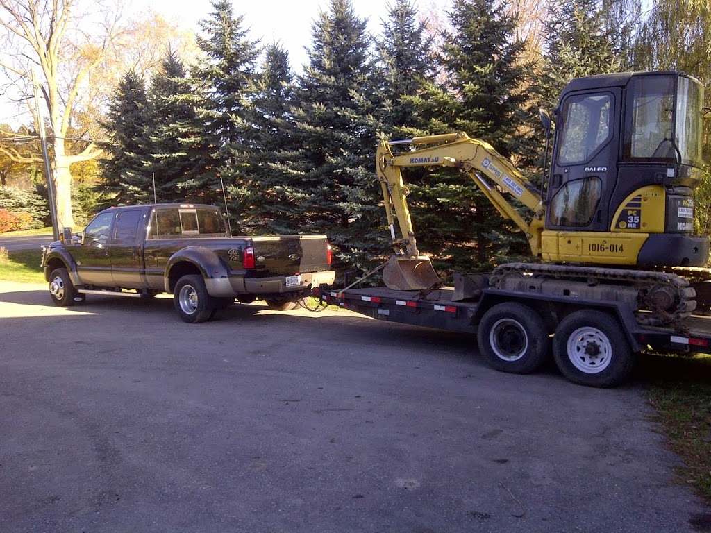 COUNTRY SIDE EXCAVATION | 5454 Wellington County Rd 39, Guelph, ON N1H 6J2, Canada | Phone: (206) 203-5600