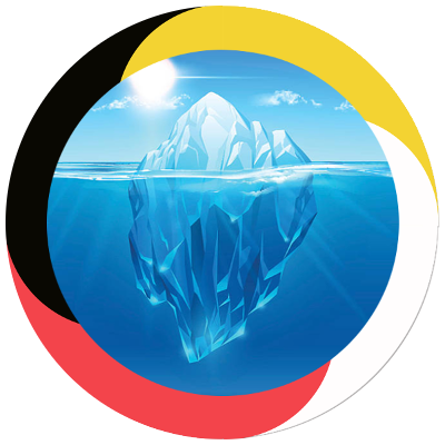 Emotional Fitness Academy | 29 Danube Ct, Dieppe, NB E1A 8G6, Canada | Phone: (506) 850-7592