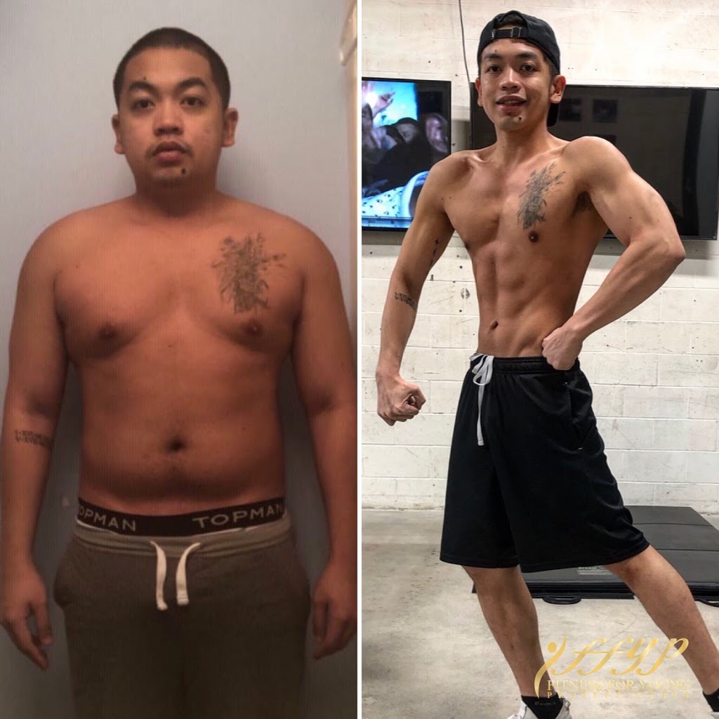 Fitness For Young Professionals | 21 Progress Ave Unit 7, Scarborough, ON M1P 4S7, Canada | Phone: (647) 502-4199