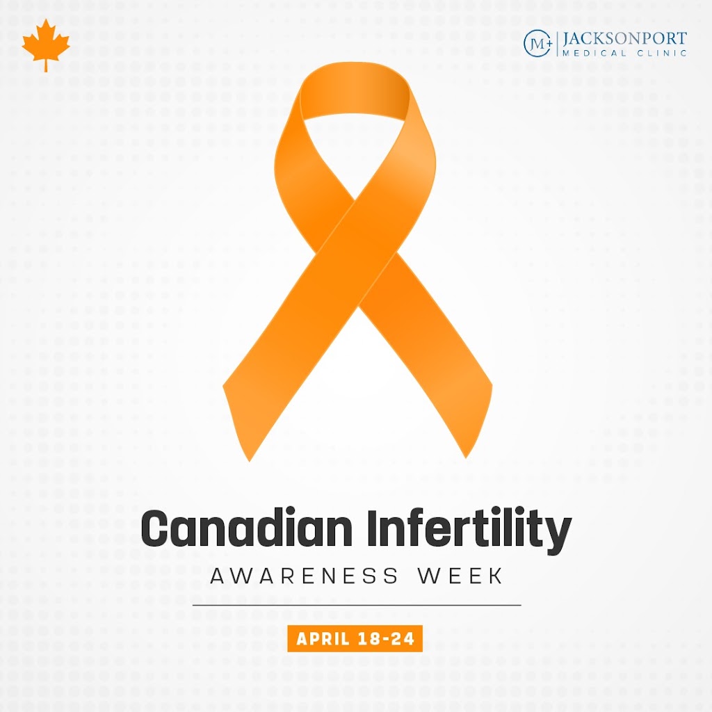 Jacksonport SMART PHARMA | 3730 104 Ave NE 116 Unit, Calgary, AB T3N 0T1, Canada | Phone: (403) 300-3100