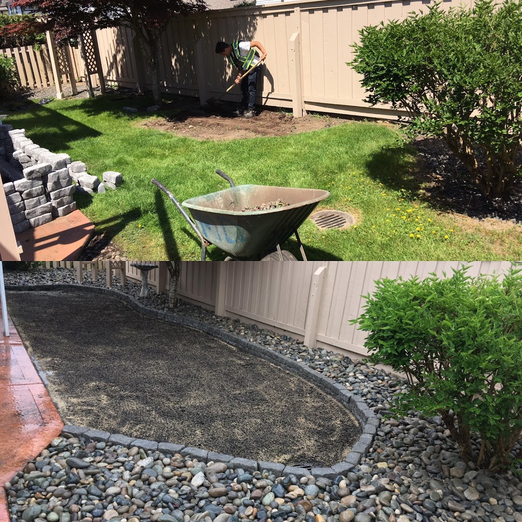 WestView Landscape Services | 21490 84 Ave, Langley City, BC V1M 2M1, Canada | Phone: (604) 308-1803