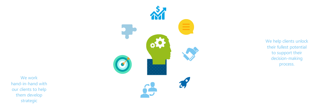 GYConsulting - Hands-on Strategies and Facilitation | 50 Rue J. C. Wilson, Saint-Jérôme, QC J7Y 0E5, Canada | Phone: (514) 756-4665