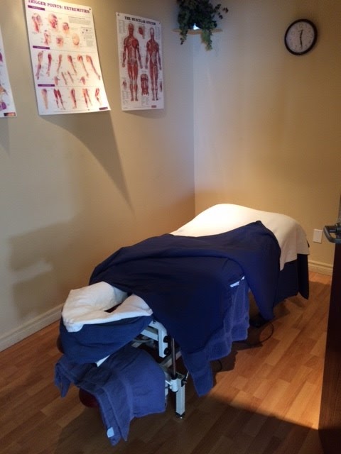 Pro Physio & Sport Medicine Centres Gloucester | 1427 Ogilvie Rd, Gloucester, ON K1J 8M7, Canada | Phone: (613) 745-5643