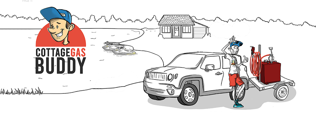 Buddy Products Ltd. - Cottage Gas Buddy | 1418 Osprey Dr Unit 5, Ancaster, ON L9G 4V5, Canada | Phone: (905) 526-4088