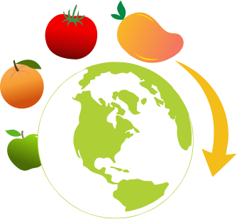 PSI Procurement Solutions International Corp | 2220 Sooke Rd #108, Victoria, BC V9B 0G9, Canada | Phone: (778) 432-3004