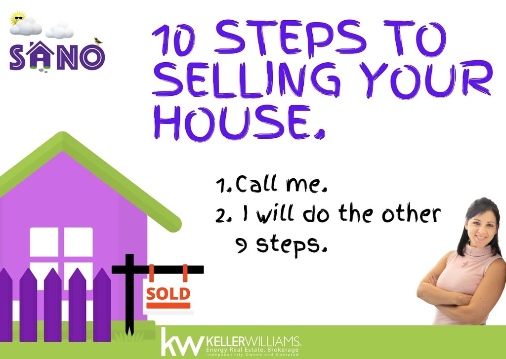 Sano Ebrahim - Sold By Sano / Real Estate Agent | 360 King St W, Oshawa, ON L1J 2J9, Canada | Phone: (905) 505-2705