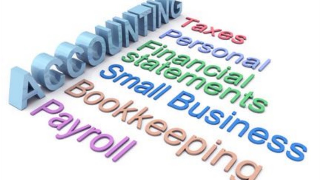 Accounting & Tax Services (Digital Accounting & Tax Services) | 2968 Hidden Ranch Way NW, Calgary, AB T3A 5S6, Canada | Phone: (403) 890-6488
