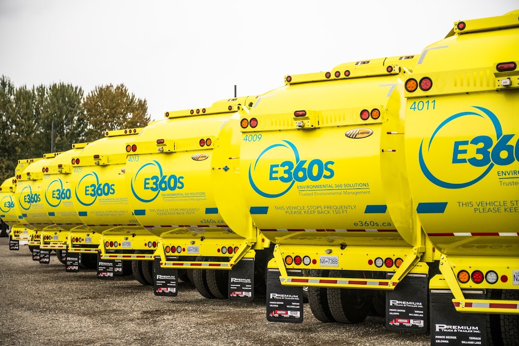 Environmental 360 Solutions | 95 Eric T Smith Way Unit 3, Aurora, ON L4G 0Z6, Canada | Phone: (833) 463-3607